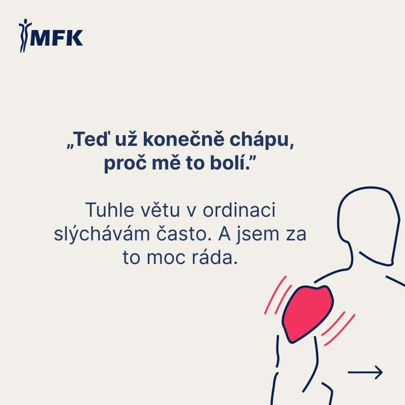 Grafika MFK s citátem „Teď už konečně chápu, proč mě to bolí“ a kresbou postavy s červeně zvýrazněným ramenem