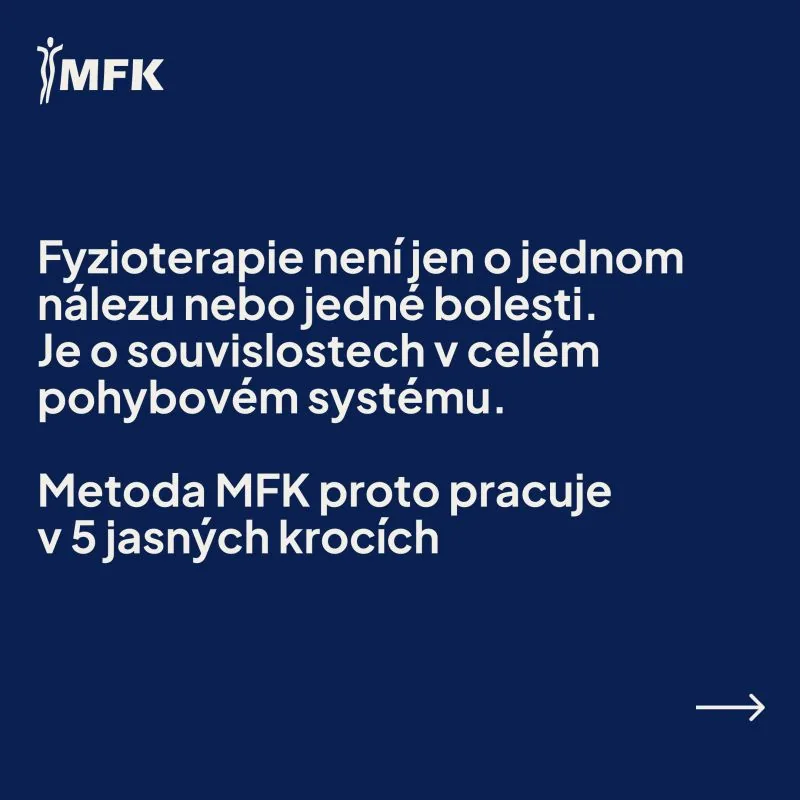 Grafika o souvislostech v těle a mapě těla